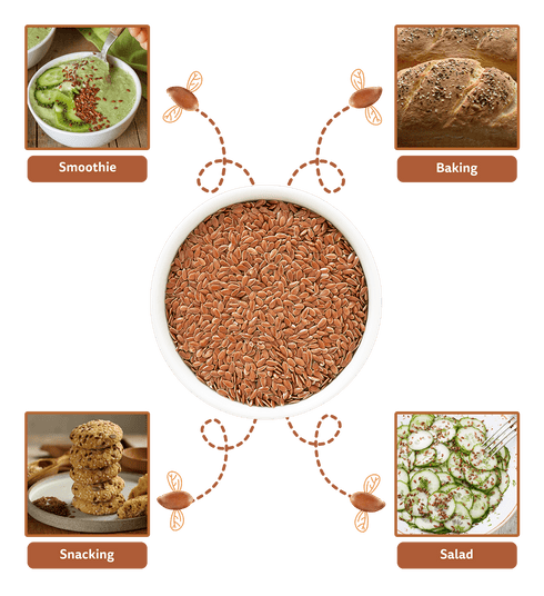Fabeato Natural Premium Raw Seeds Combo