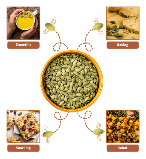 Fabeato Natural Premium Raw Seeds Combo