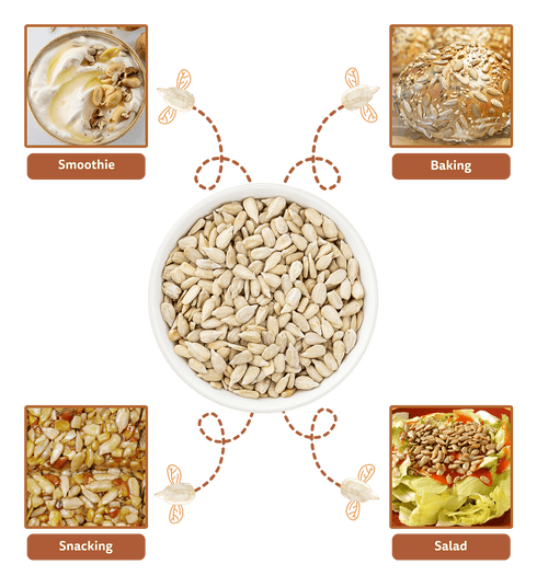 Fabeato Natural Premium Raw Seeds Combo