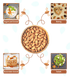 Fabeato Natural Premium Dry Fruits Combo 1500gm