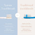 Natuur Daito Tooth Brush CLAIRE (Made in Japan)