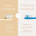 Natuur Daito Tooth Brush Y HUSK (Made in Japan)