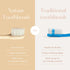 Natuur Daito Tooth Brush Transparent (Made in Japan)