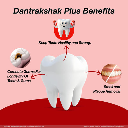 Multani Pharmaceuticals Limited Multani Dantrakshak Tooth Powder Pack of 2 Ayurvedic Oral Care for Strong Teeth & Healthy Gums