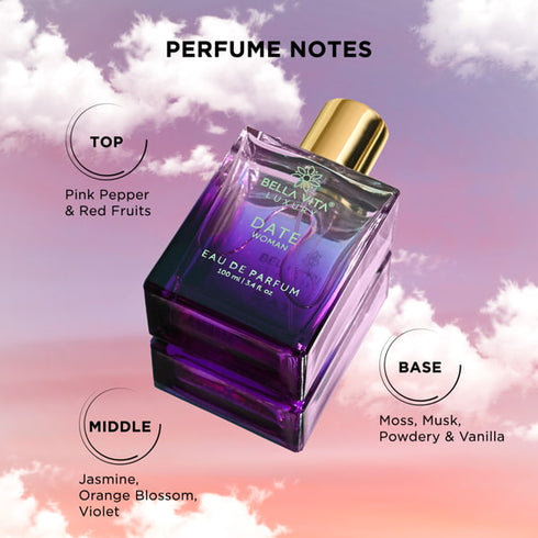 Bella Vita Everready Women Perfume Combo