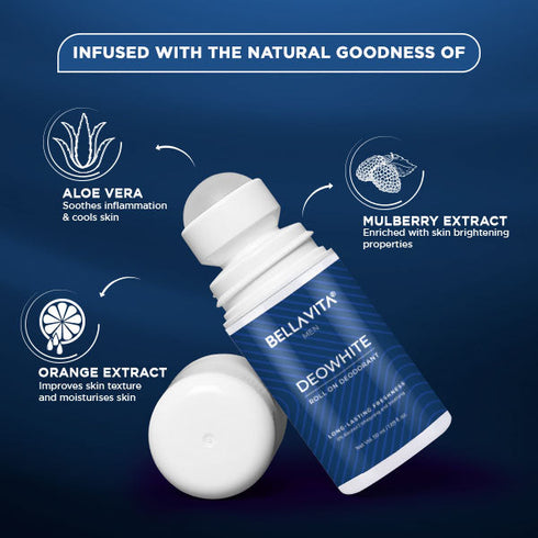 Bella Vita Love Is In The Roll-On Deodorant Combo