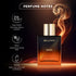 Bella Vita Devil Unisex Perfume