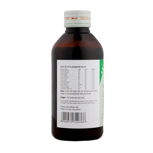 Sitaram Ayurveda Dhanadanayanadi Kashayam