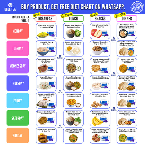 Blue Tea Butterfly Pea Flower Tea