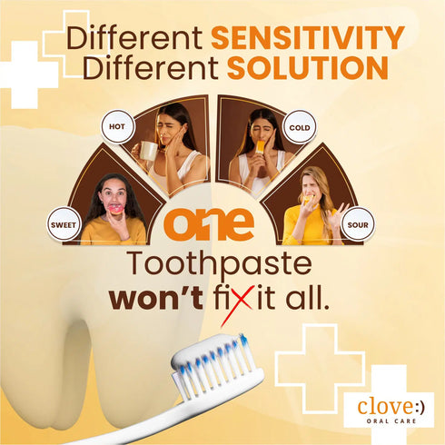 Clove Oral Care Anti-Sensitivity & Remineralize Combo