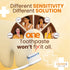 Clove Oral Care Anti-Sensitivity & Remineralize Combo