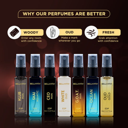 Bella Vita Discovery Gift Set for Men