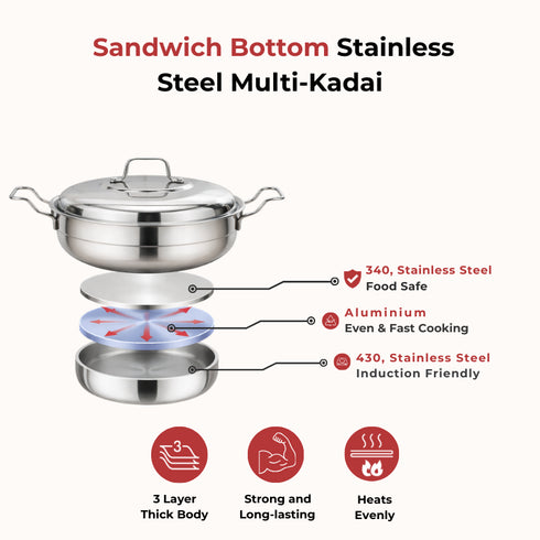 Vinod Doniv Stainless Steel Induction Bottom Multi Kadhai with 5 Plates 2 Idli 1 Mini Idli 1 Patra Momos 2 Khaman Dhokla