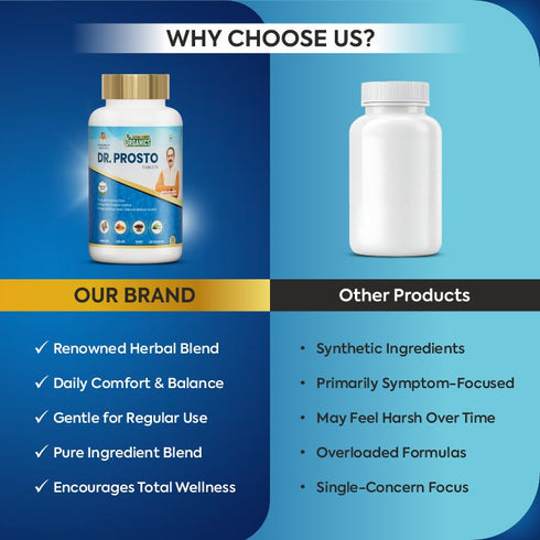 Jeena Sikho Dr Prosto Tablets