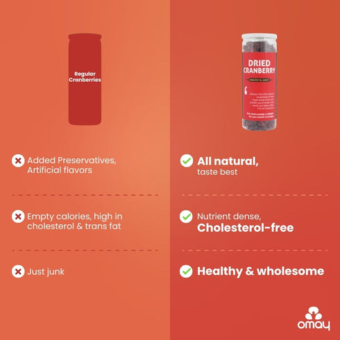 Omay Foods Dried Cranberries