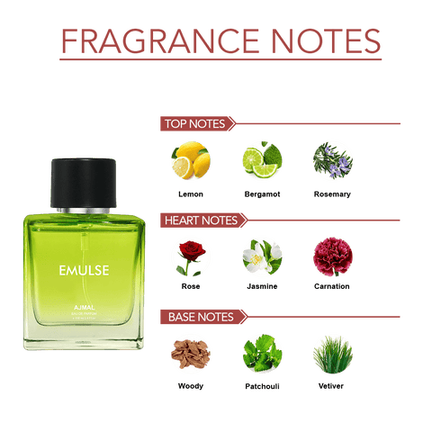 Ajmal Perfumes India EMULSE Perfume Unisex