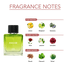 Ajmal Perfumes India EMULSE Perfume Unisex