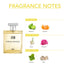 Ajmal Perfumes India ETERNAL RADIANCE Perfume for Women