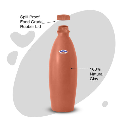 Mitticool Clay Water Bottle