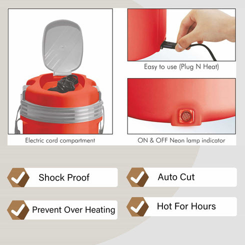 Milton Electron Electric Lunchbox