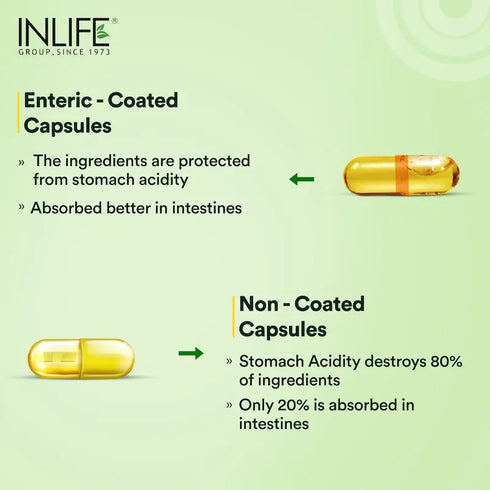 Inlife Neem Oil Peppermint Oil Capsules