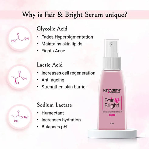 Keya Seth Aromatherapy Fair & Bright Serum + Day Cream + Night Cream Overnight Repair & Fairness Treatment kit