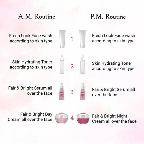 Keya Seth Aromatherapy Fair & Bright Serum + Day Cream + Night Cream Overnight Repair & Fairness Treatment kit