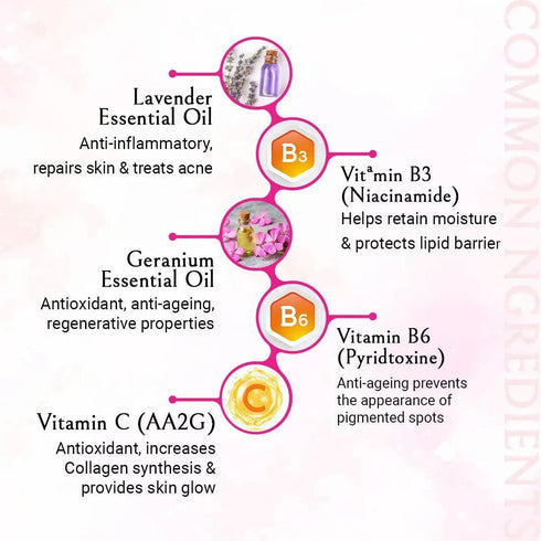 Keya Seth Aromatherapy Fair & Bright Serum + Day Cream + Night Cream Overnight Repair & Fairness Treatment kit