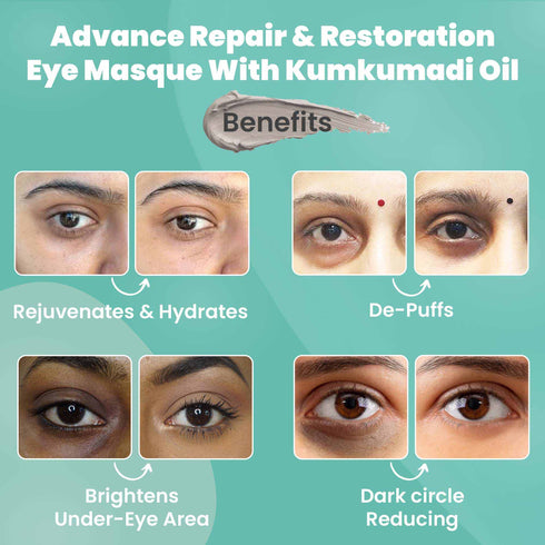 Wild Oak Advance Repair And Restoration Eye Masque With Kumkumadi Oil
