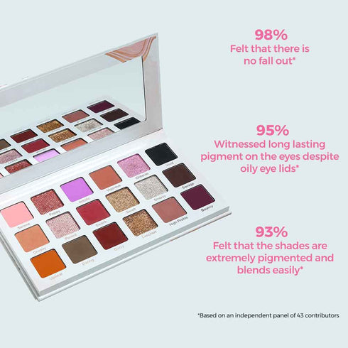 Praush Eyeshadow Palette + Eye Brush Set (15 pcs) Bundle