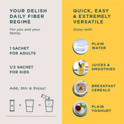 Wellbeing Nutrition Daily Fiber Powder Pina Colada Flavor