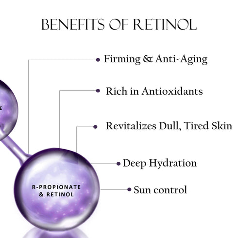 Shills Professional Retinol Face Sheet Mask