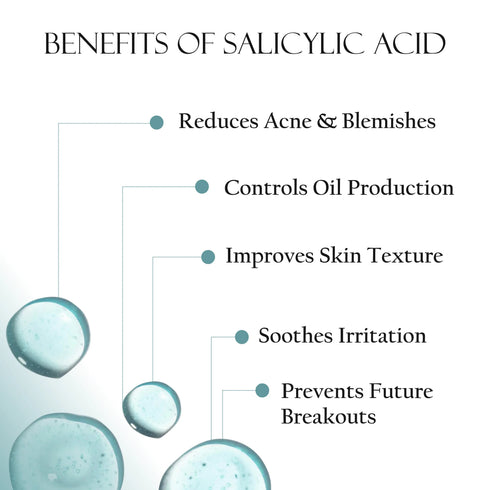 Shills Professional Salicylic Acid Face Sheet Mask