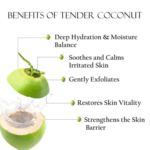 Shills Professional Tender Face Sheet Mask