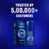 Durex Elevate Men' Care Spray