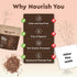 Nourish You Flax seeds | Omega-3 rich | Whole grain
