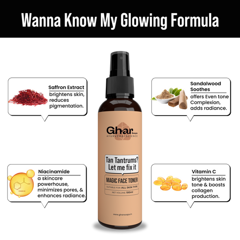 Ghar Soap Magic Face Toner Sandalwood | Saffron