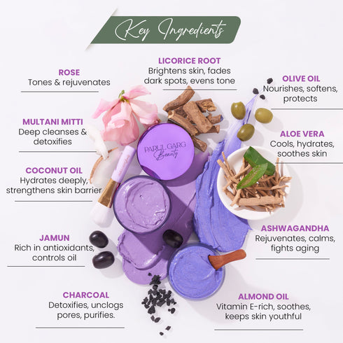 Parul Garg Beauty The Ultimate Cleanse & Glow Duo