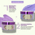 Parul Garg Beauty The Ultimate Cleanse & Glow Duo