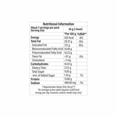 Chitale Bandhu Mithaiwale Farsan