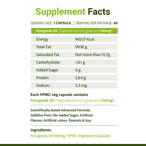 Sri Sri Tattva SupaSupp Fenugreek Oil Vegetarian Capsule Great After 40