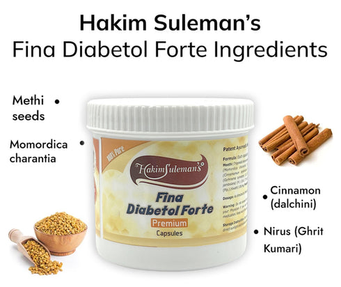 Atiya Herbs Hakim Suleman s Fina Diabetol Forte Premium