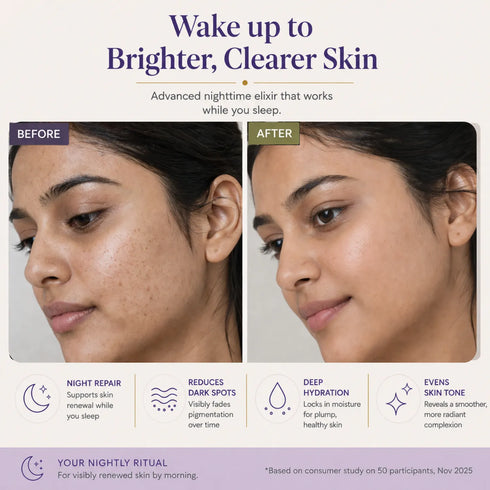 GlowBareSkin LumiSkin Night Elixir Bakuchiol Face Serum lixir de Nuit