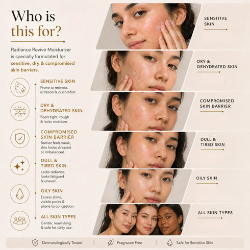GlowBareSkin Radiance Revive Moisturizer Niacinamide & Oatmeal Cr me clat
