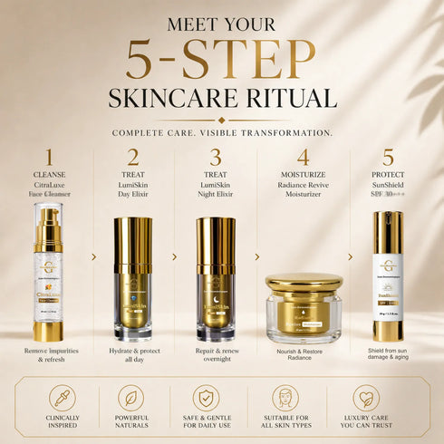 GlowBareSkin clat Full Set LumiSkin Day & Night lixirs Moisturizer UV Shield Cleanser 5 Step Routine