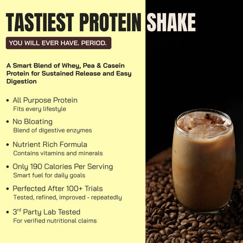 Fitfeast Assorted Protein Sachet Pack – Banana & Coffee Flavour
