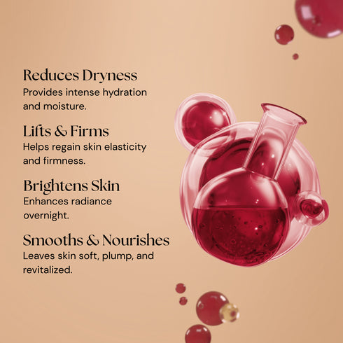 Suyu India Astaxanthin Firm & Lift Night Cream