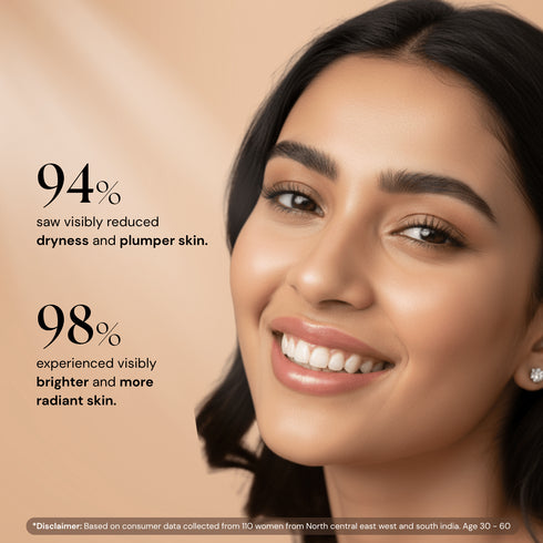Suyu India Astaxanthin Firm & Lift Night Cream