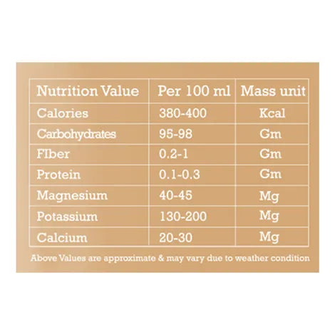First Bud Organics First Bud Organics Jaggery Powder