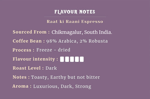 Impulse Coffees No-Nonsense Coffee Combo